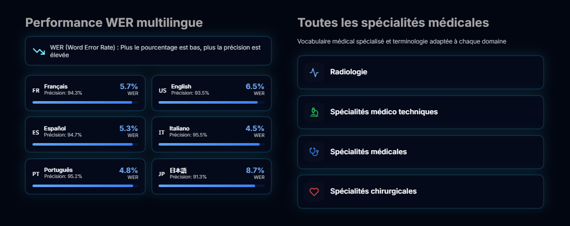 Screenshot 2025 10 14 141331